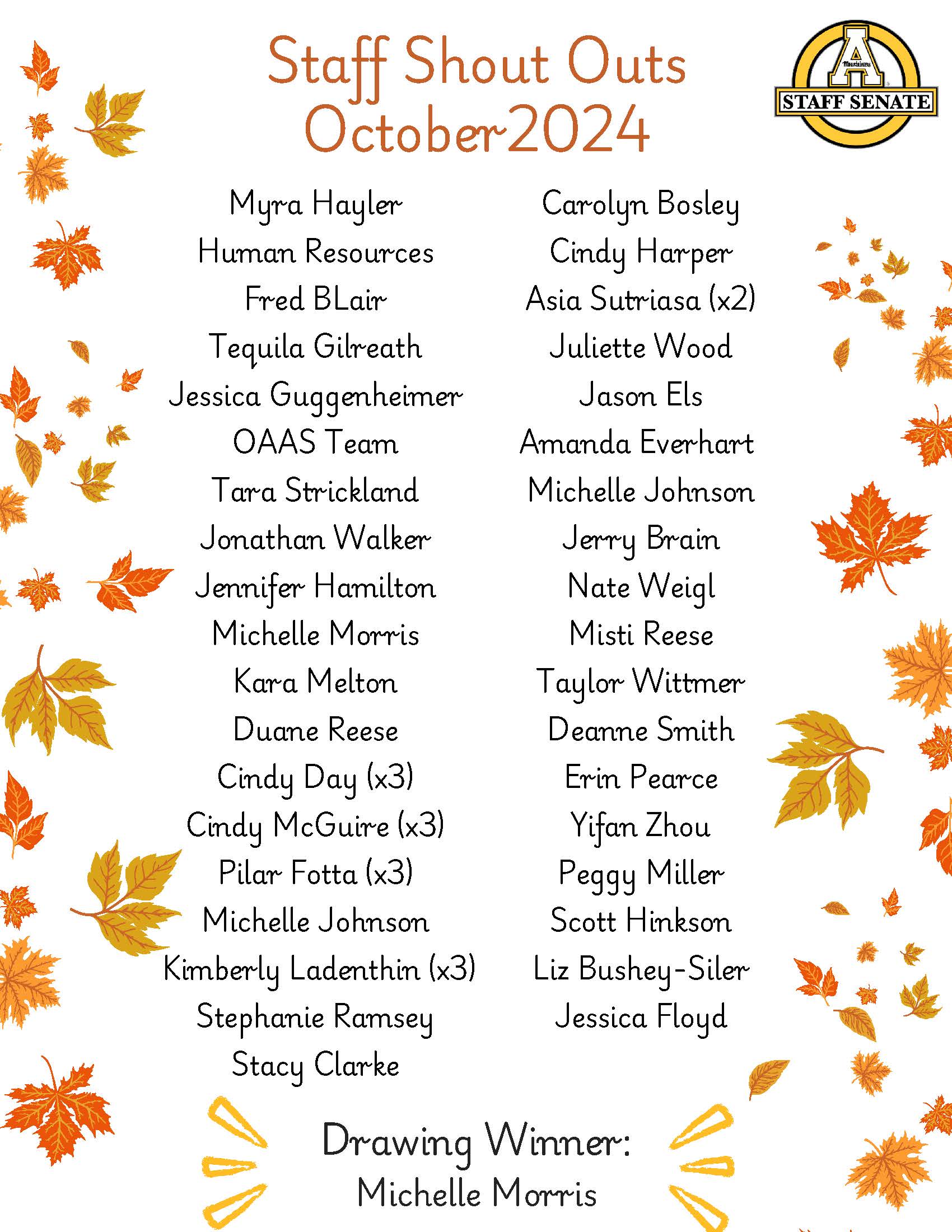 https://hr.appstate.edu/sites/default/files/10_staff_shout_outs_october_poster.jpg