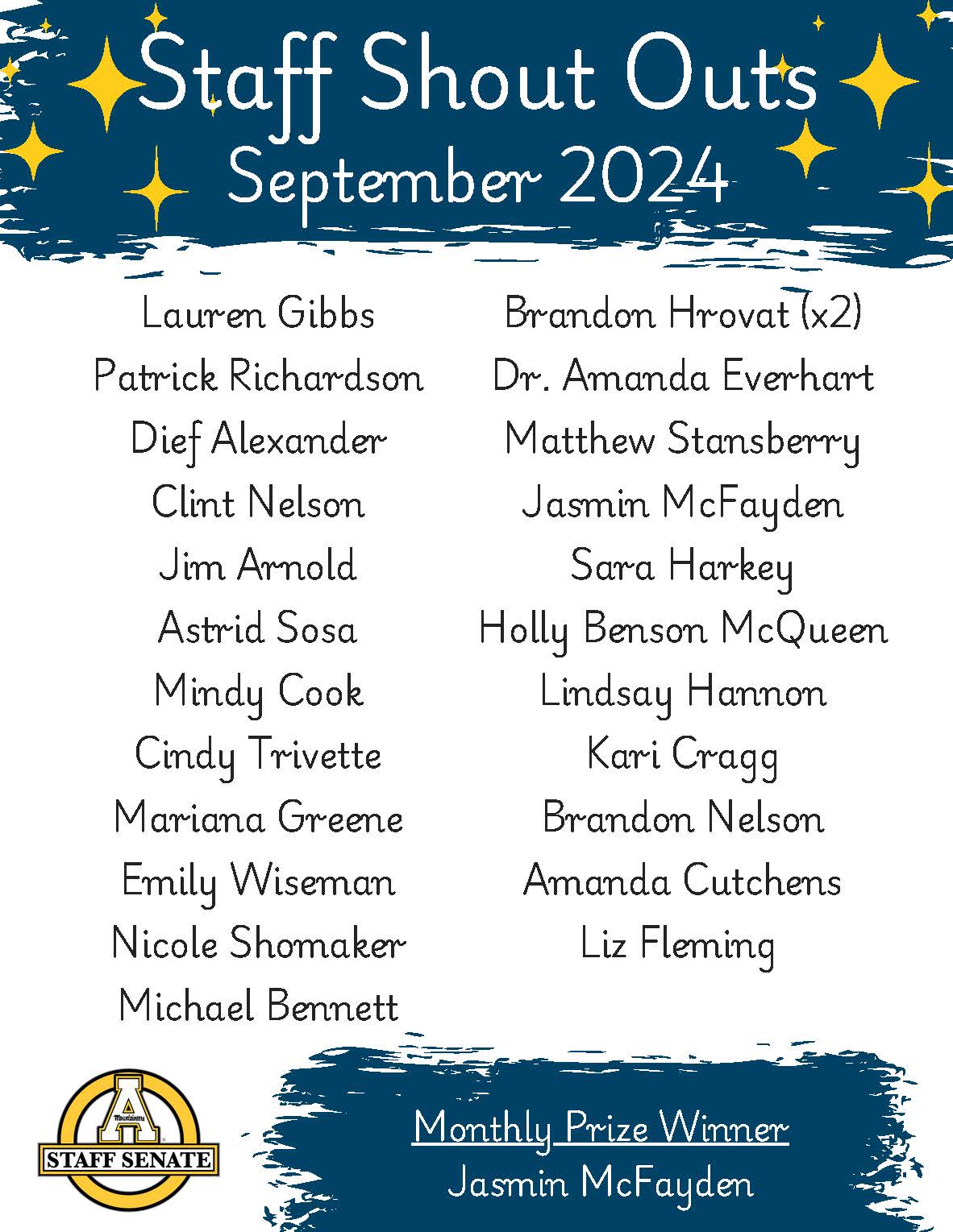 https://hr.appstate.edu/sites/default/files/9_staff_shout_outs_september_poster.jpg